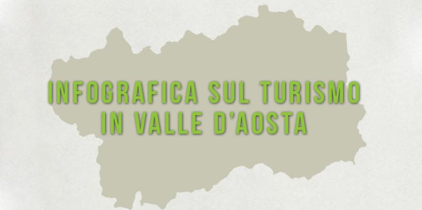infografica dati turismo valle d'aosta