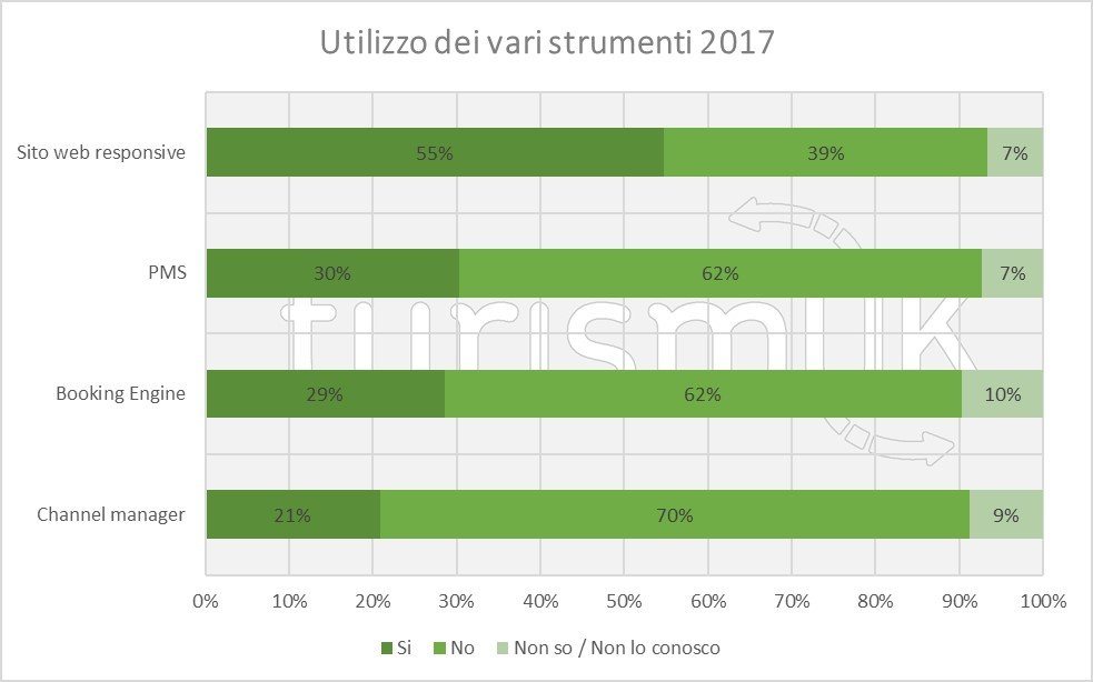 turismo estate 2017 valle d'aosta