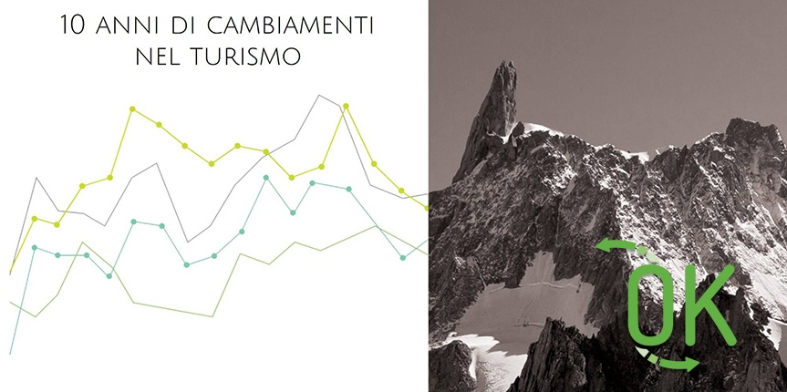 convegno turismok